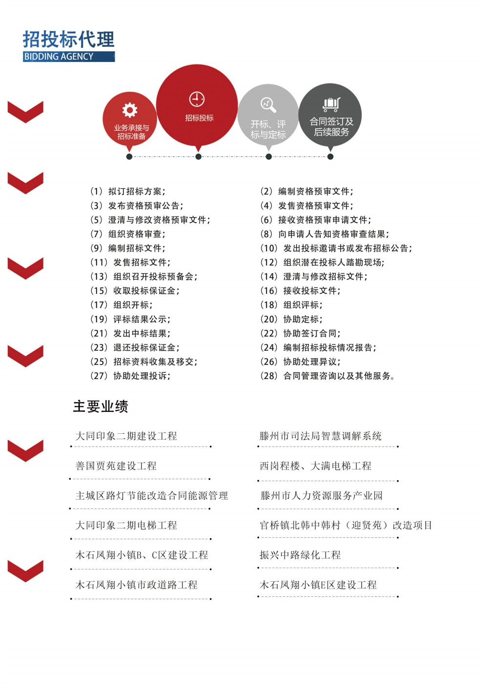 招投标代理.jpg